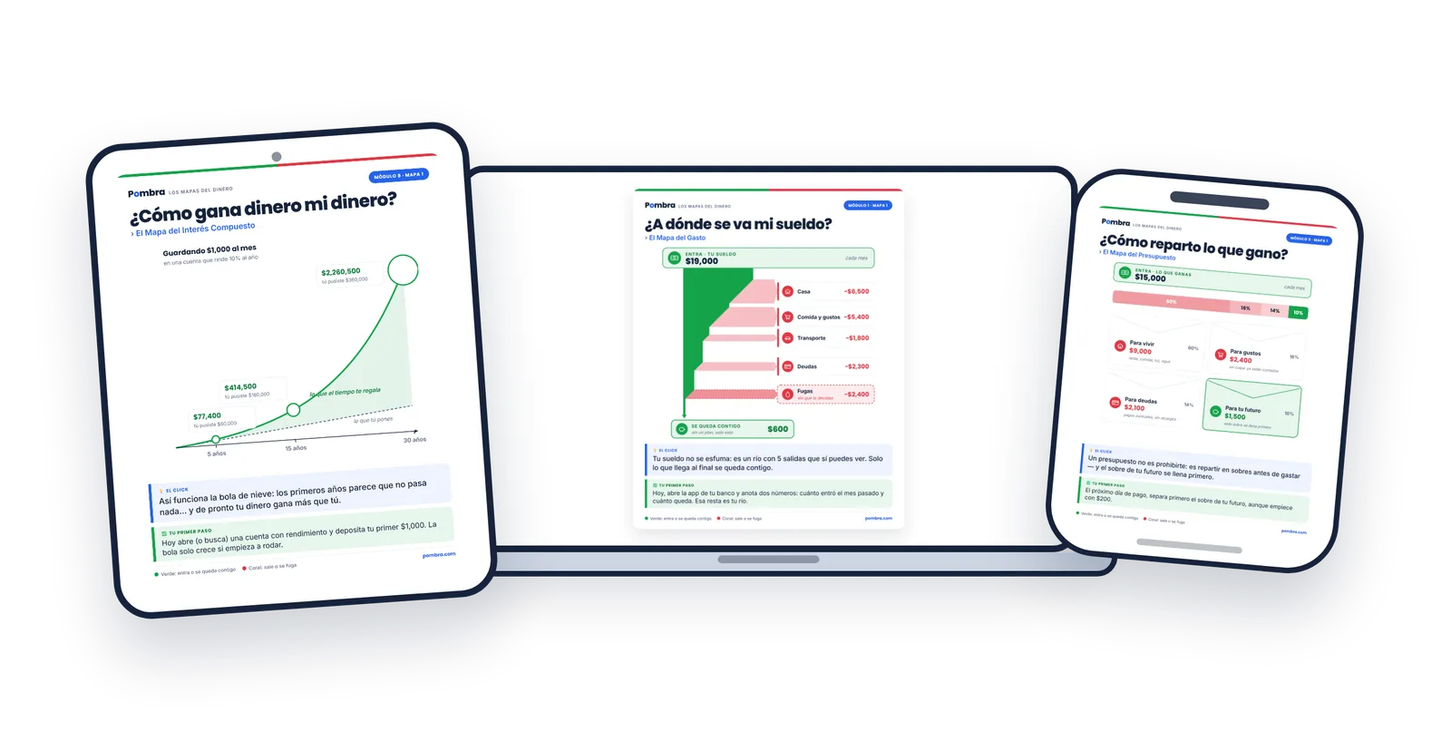 Los Mapas del Dinero en laptop, tablet y celular: los usas donde quieras