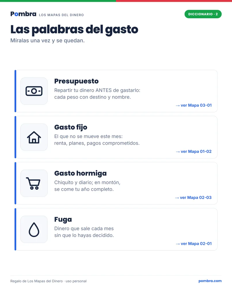 Lámina real del regalo: El Diccionario Dibujado del Dinero